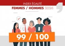 Index égalité professionnelle 2024