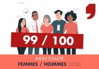 Index égalité professionnelle 2025